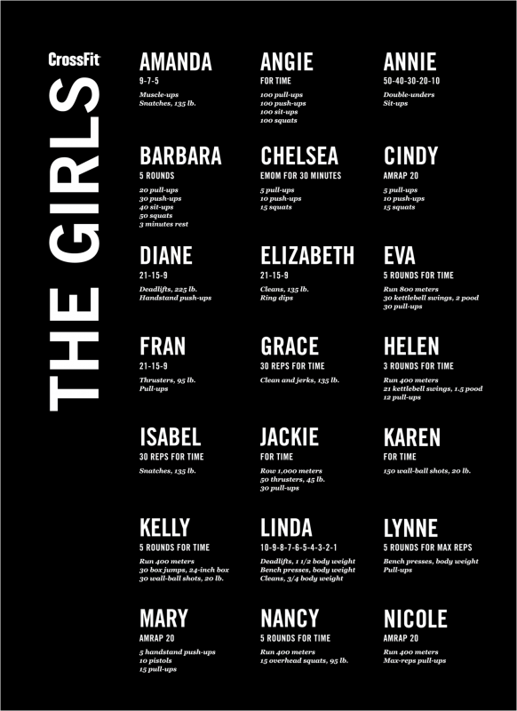 CrossFit_TheGirls - Alla dessa jävla kvinnor!