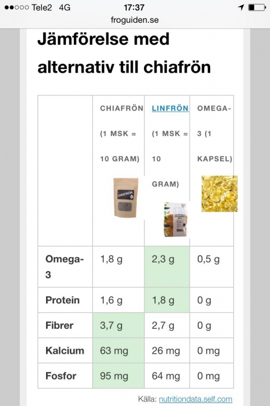 IMG_9954 - Har du koll på dina äpplen och päron?