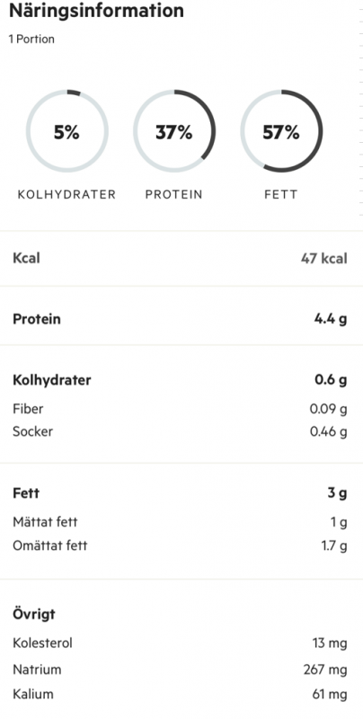 LaxrullePNG - Sporthälsas bästa tips på nyårsrätter
