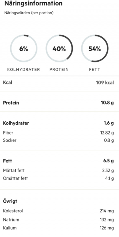Proteinpannkanor - Så blir pannkakorna nyttigare – och mer proteinrika