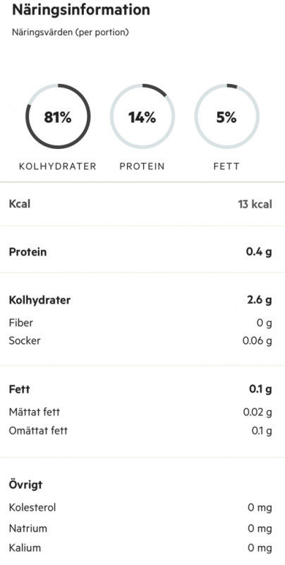Tunnbr%C3%B6d - Sporthälsas bästa tips på nyårsrätter