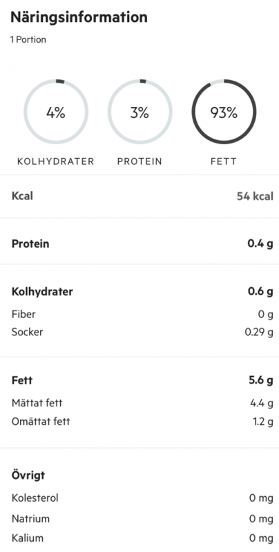 ischoklad - Lucka #9 - Fantastisk ischoklad!