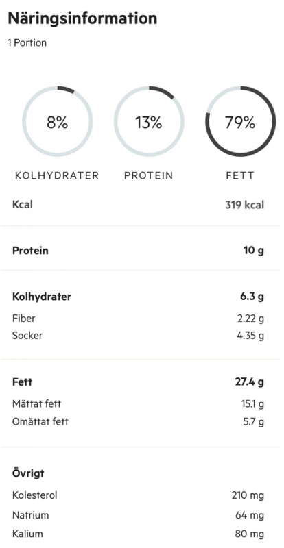 n%C3%A4ringsv%C3%A4rdePNG - Fransk chokladmousse – bästa löparboosten!
