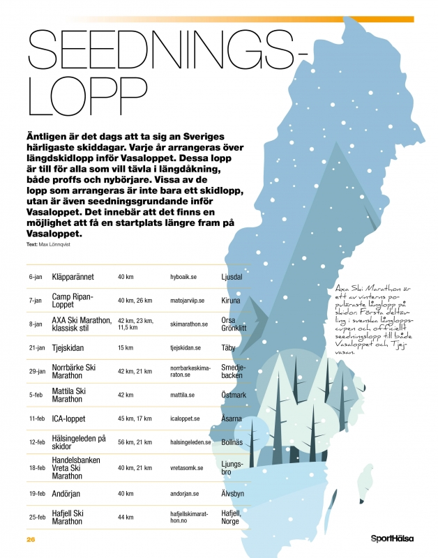 Seedning - Åka Vasaloppet? Här är vinterns bästa seedningslopp!
