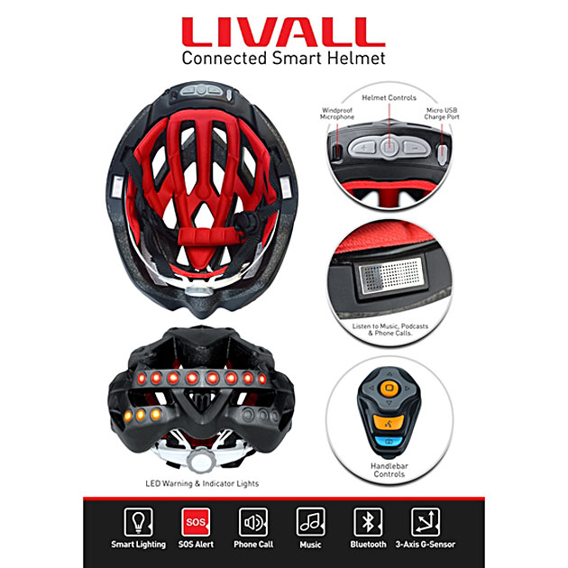 livall - Julkalender - 24 dagliga hälsodeals