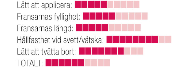 macara6 - mascara test