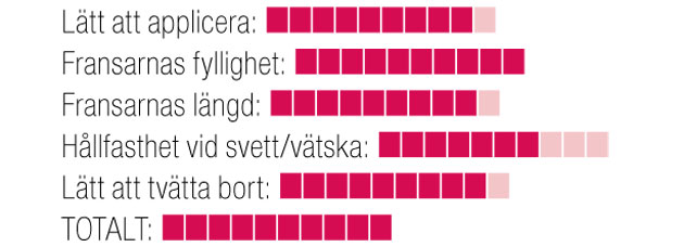 mascara1_0 - mascara test