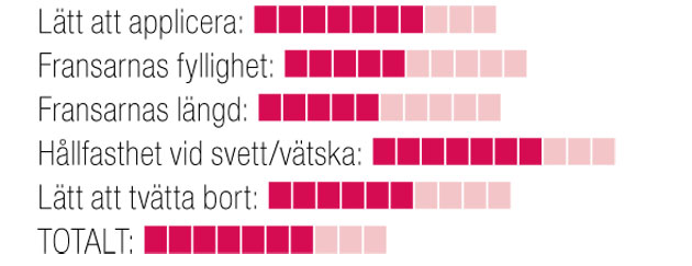 mascara2 - mascara test