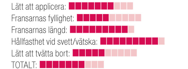 mascara3 - mascara test