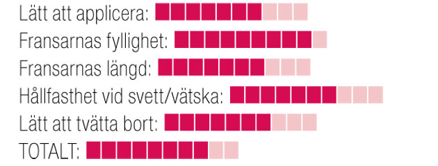 mascara4 - mascara test