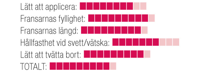 mascara5 - mascara test