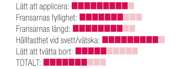 mascara7 - mascara test