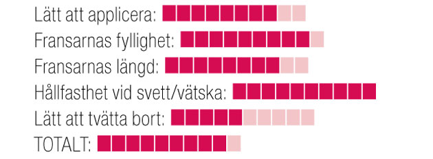 mascara8 - mascara test