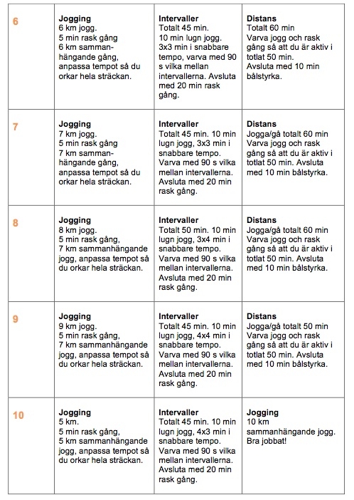 sites/default/files/Bild 2 träningsprogram.jpg