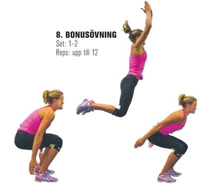 sites/default/files/Bonusövning.jpeg Cirkelträning 