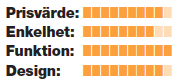 Skärmavbild 2015-06-29 kl. 10.29.20.png sites/default/files/Skärmavbild 2015-06-29 kl. 10.29.20.png