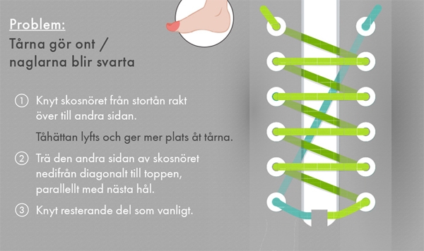 sites/default/files/problem 3.jpg