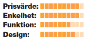 tom tom.png sites/default/files/tom tom.png