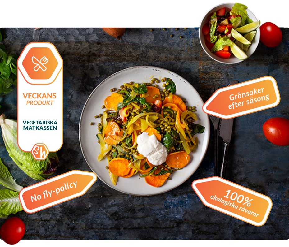 Veckans Produkt - Vegetariska Matkassen