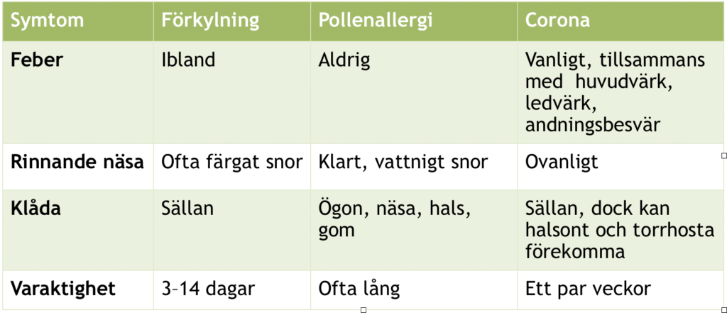 Skärmavbild-2020-03-26-kl.-16.04.40-1024x444 - pollenallergi