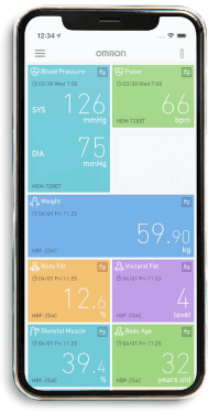 fånar-anim - blodtryck