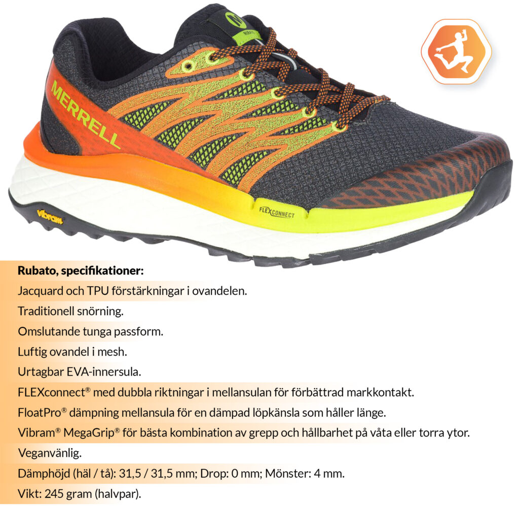 botten_2-1024x997 - Rubato