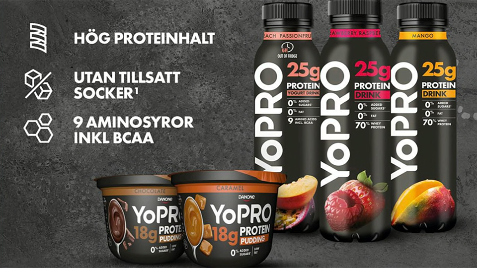 yopro