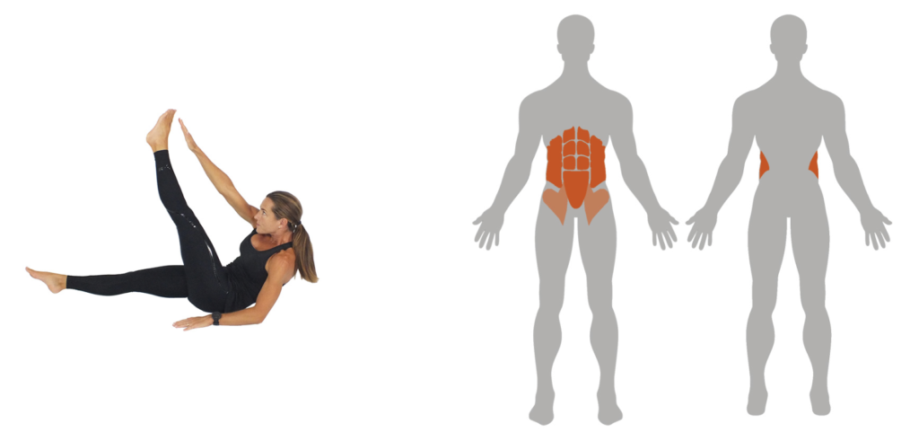 Skarmavbild-2024-05-10-kl.-15.59.16-1024x491 - kroppsviktspass