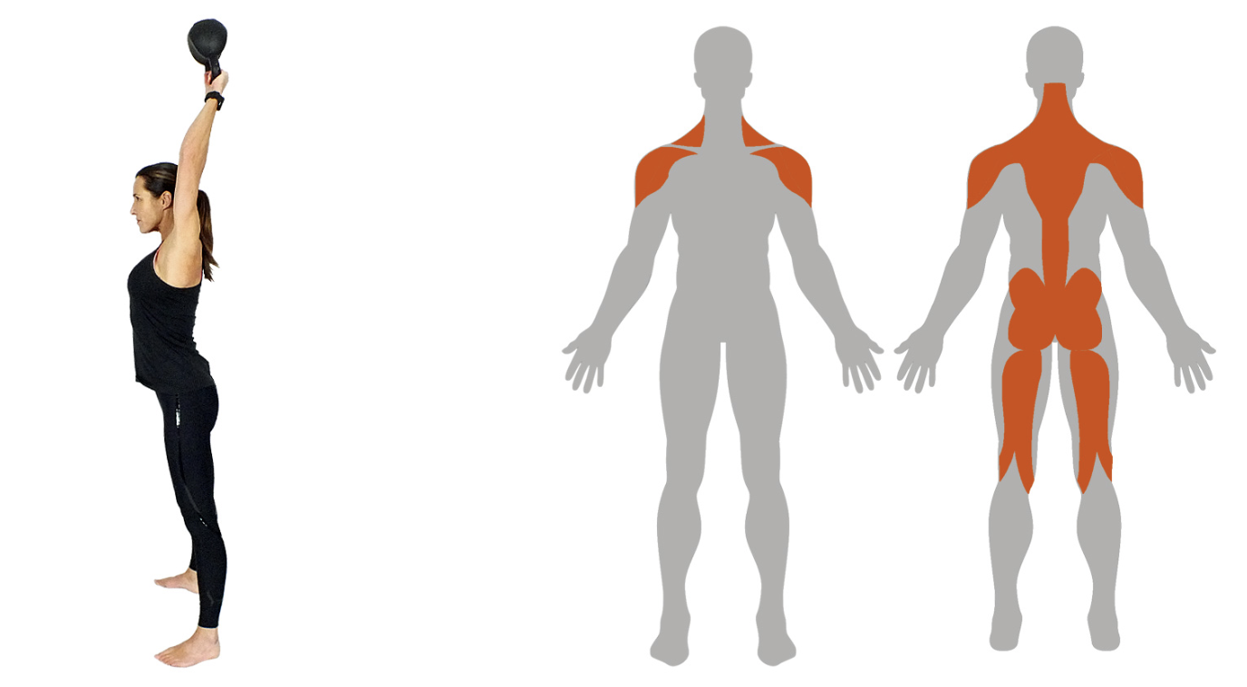 helkroppspass med kettlebell