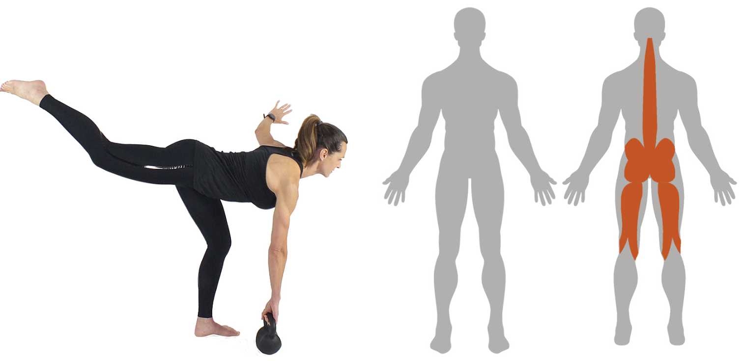 helkroppspass med kettlebell