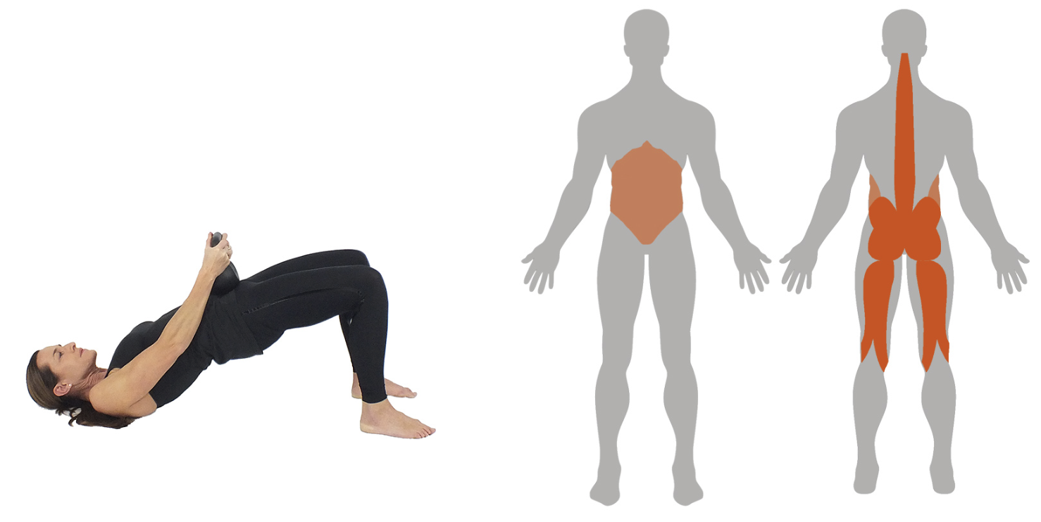 helkroppspass med kettlebell