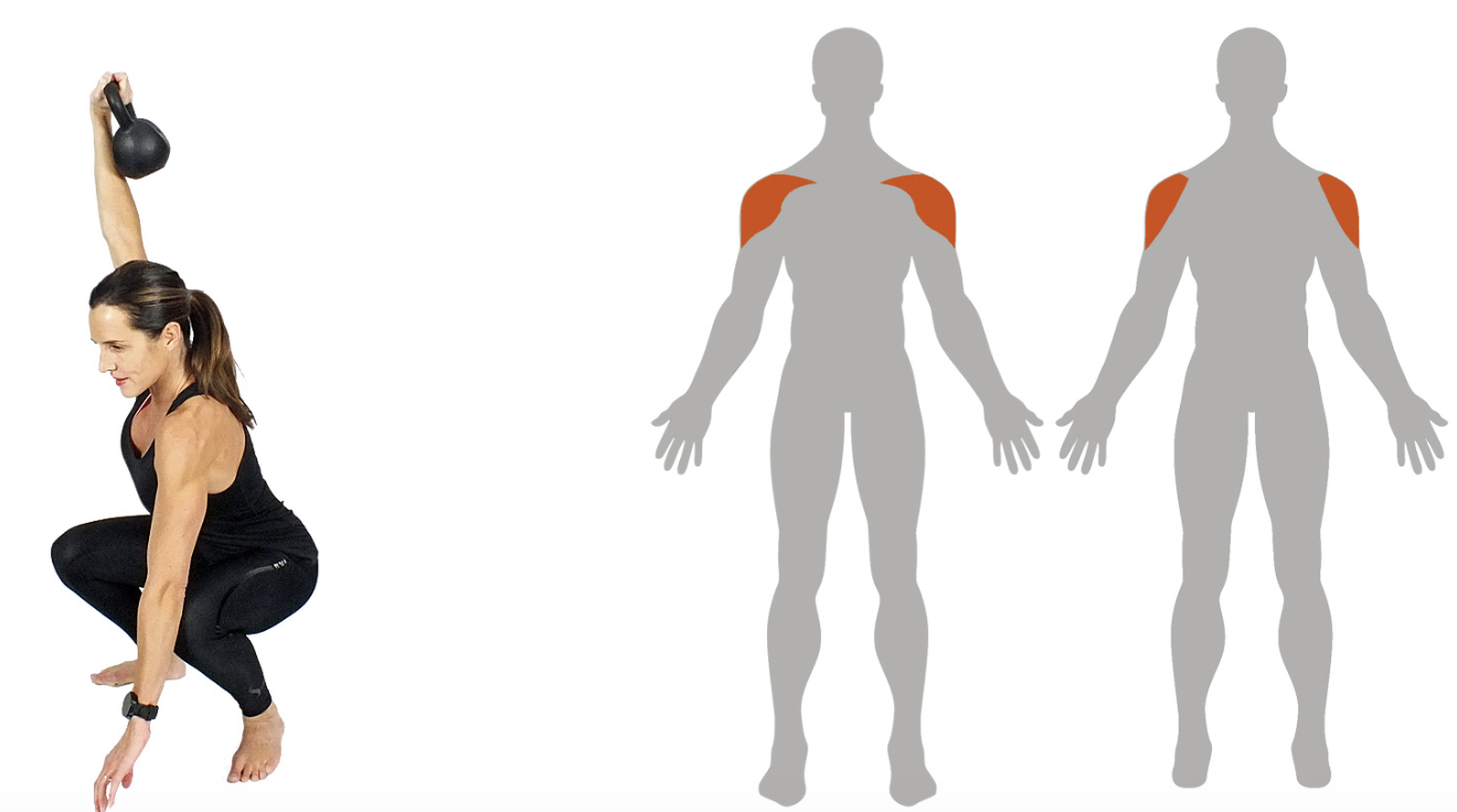 helkroppspass med kettlebell