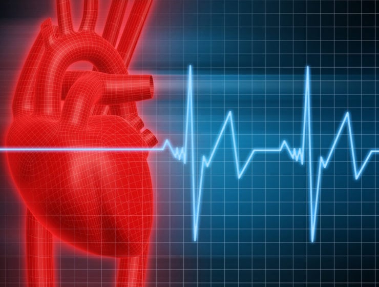 Vill du räkna ut dina intensitetszoner?