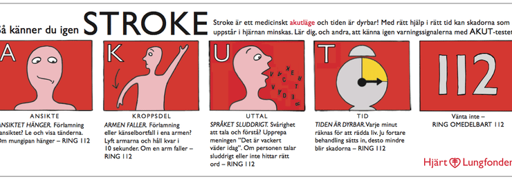 Hjärt-lungfonden lanserar test för stroke