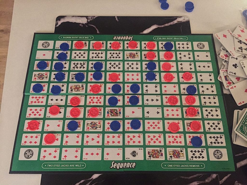 aktiviteter - sequence