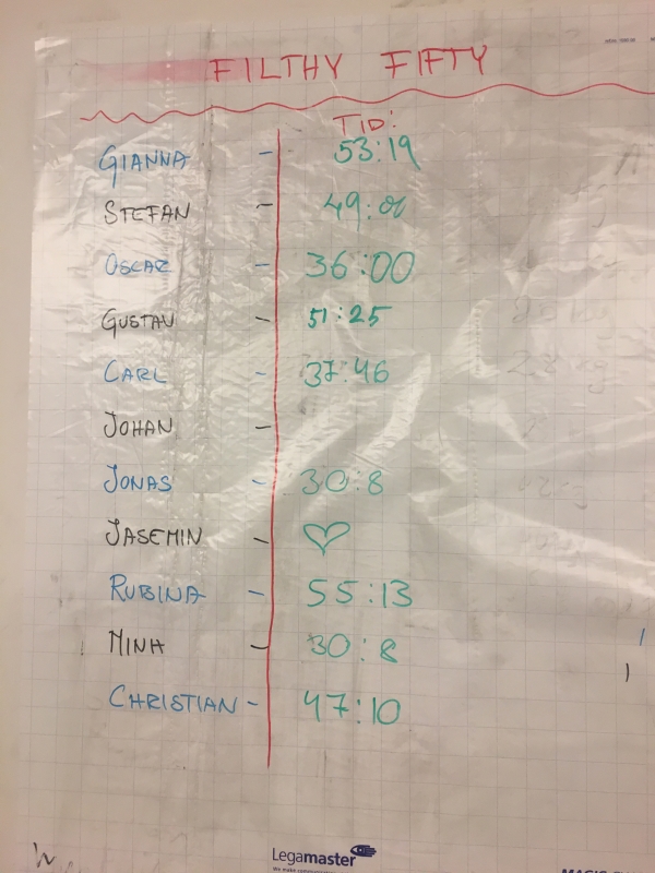 0419-1 - Dagens Crossfit Pass - Filthy Fifty