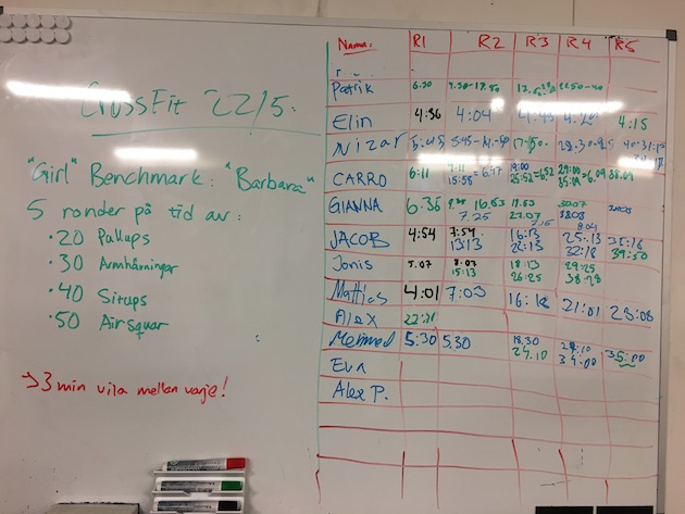 0522-6 - Dagens Barbara - CrossFit