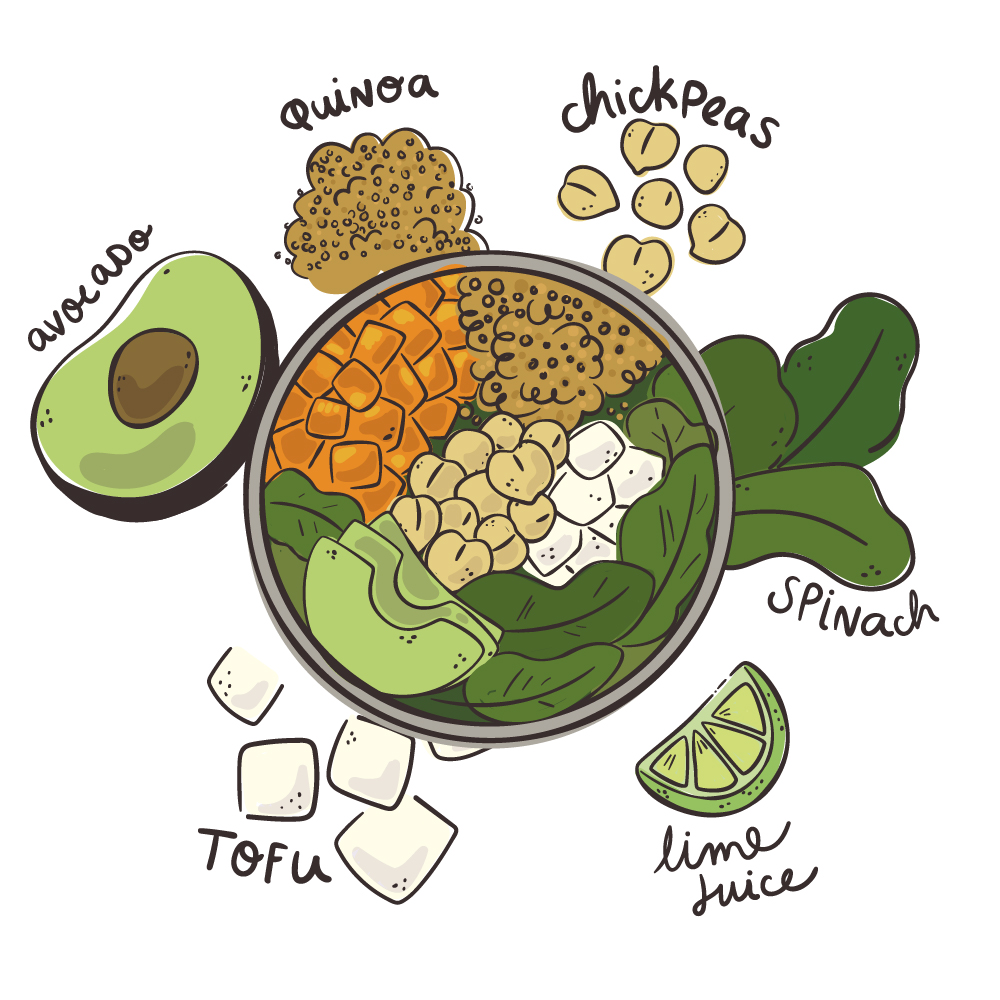 Mesa-de-trabajo-1@1000x - vegan bowls