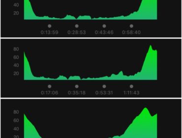 66E50B85-376A-4607-BCB9-E83BAD912803-e1517942781735