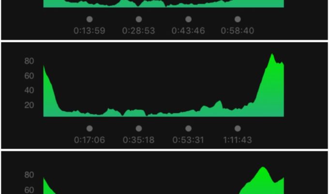 66E50B85-376A-4607-BCB9-E83BAD912803-e1517942781735