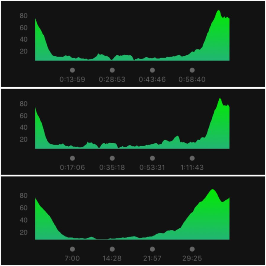 66E50B85-376A-4607-BCB9-E83BAD912803-e1517942781735 - Starkare i uppförsbackar