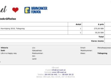 Vårruset-e1520330053142