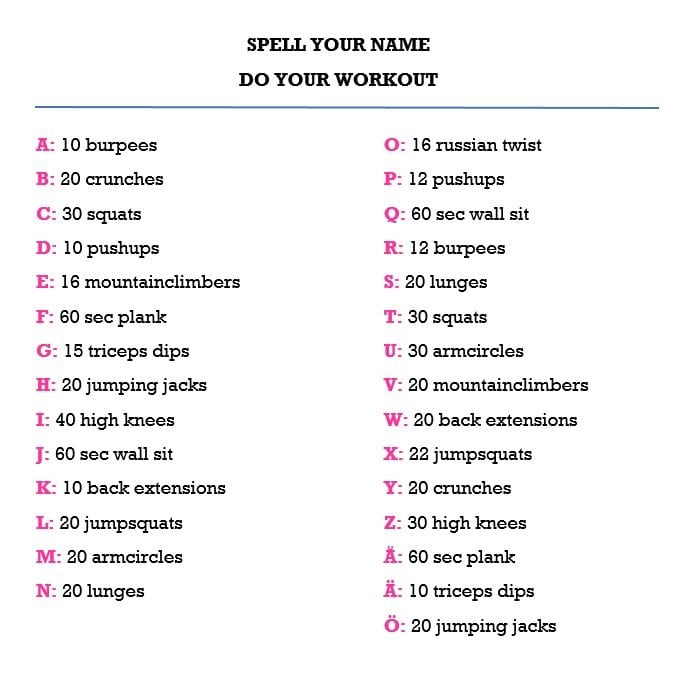 life-Spell-your-name - Träningspass v. 26