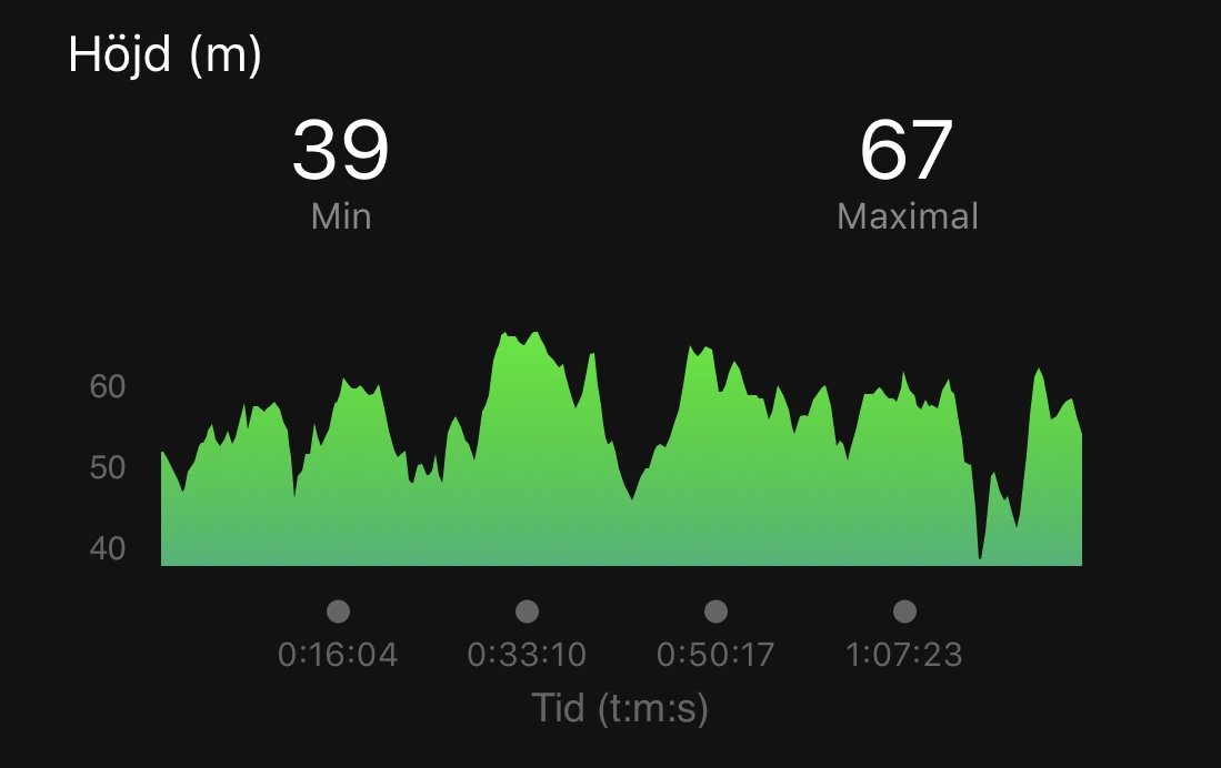 181204-ref1 - Reflexbana 10 km