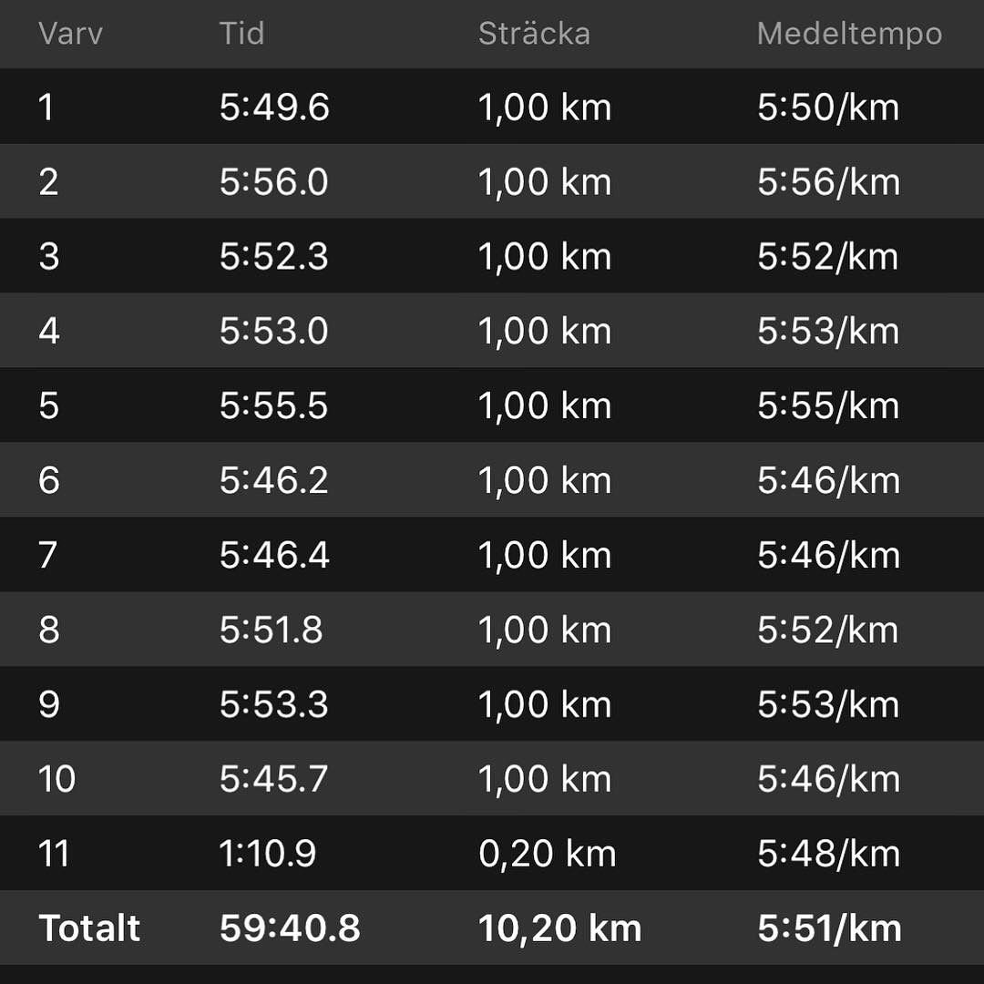 72B90E8C-F01C-4212-B388-AE04364C2345 - 3 varv