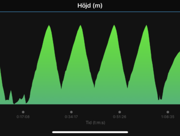 Intervaller i slalombacke