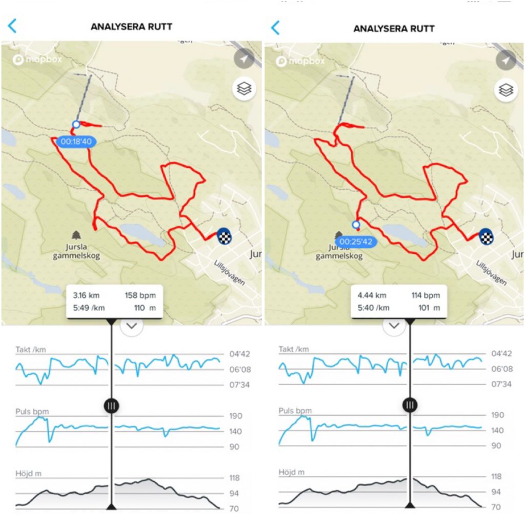 Suunto appen