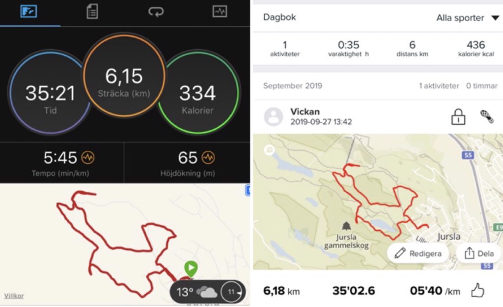 Garmin Connect vs Suunto