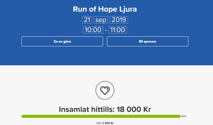 Vi fick ihop 18.000 kr!