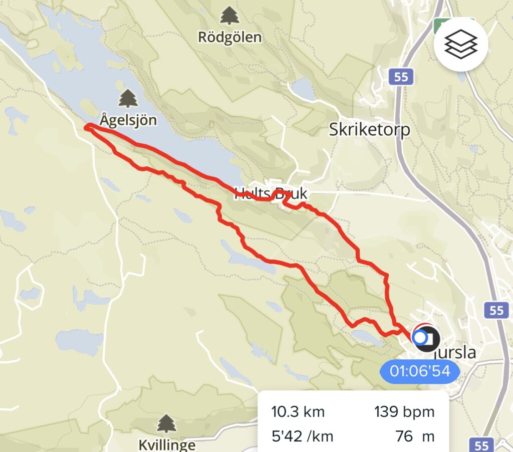 Söndagsmil